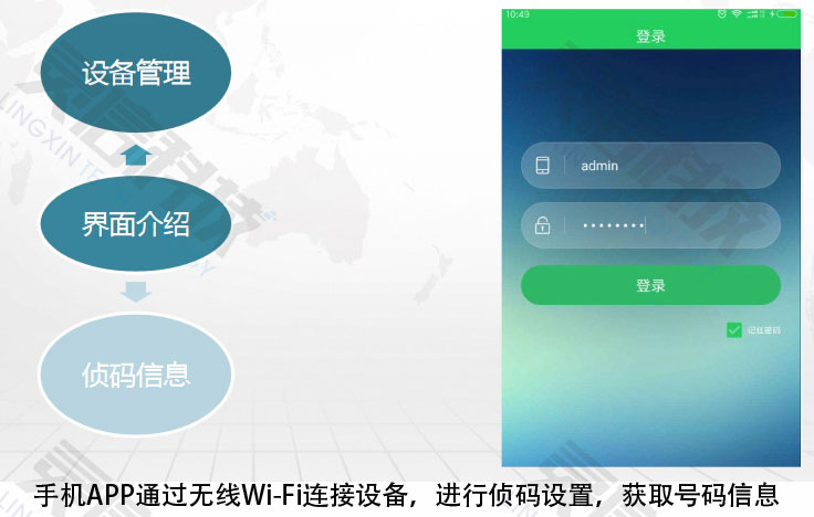 手機APP通過無線Wi-Fi連接設(shè)備，進行偵碼設(shè)置，獲取號碼信息